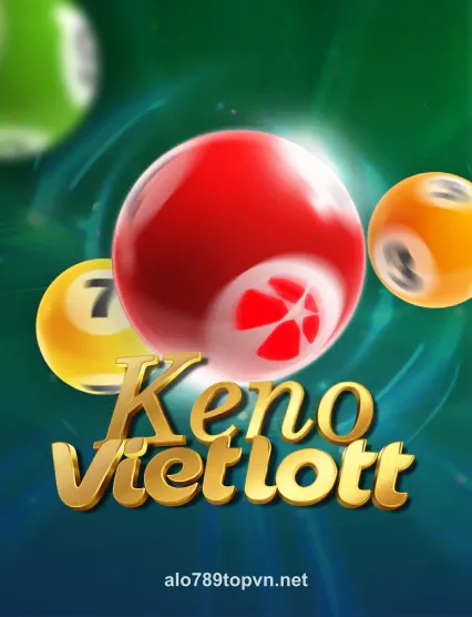 Techplay Keno Vietlot